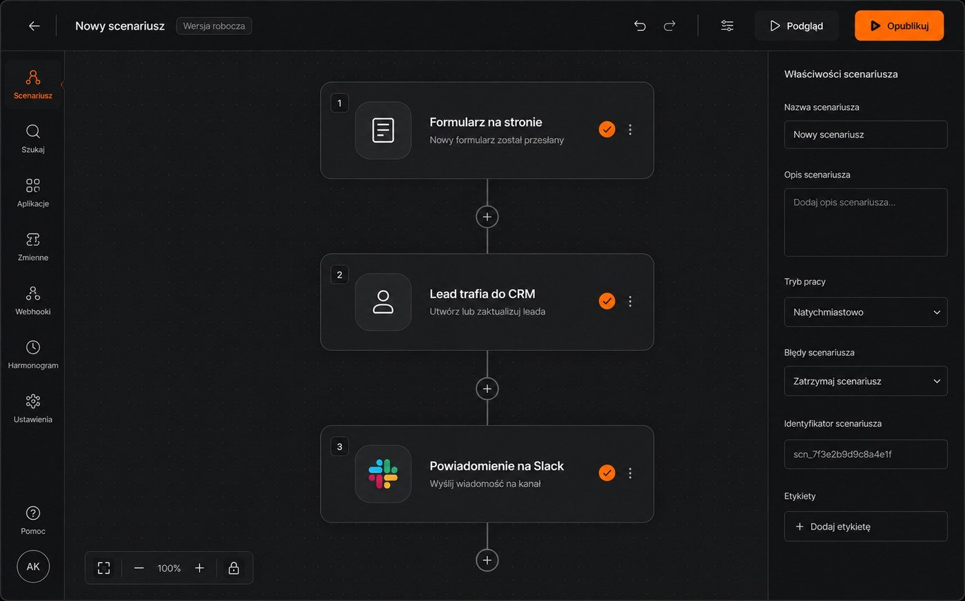 Automatyzacja: lead → CRM → Slack